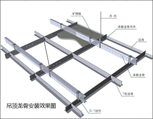 隐蔽施工要注意 安全家居靠细节