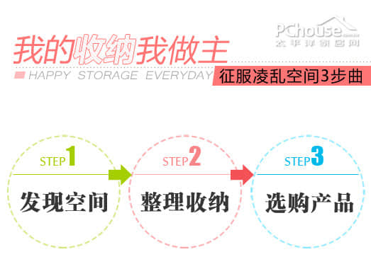 空间收纳