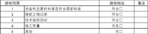 防静电地板验收报告